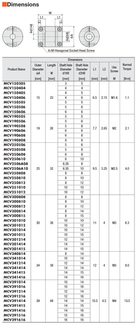 MCV391616 - Dimensions