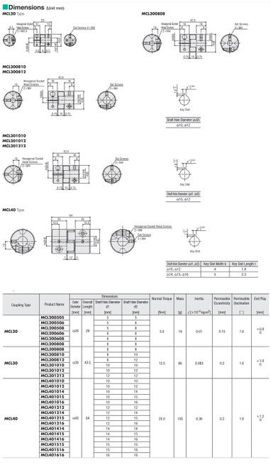 MCL200608 - Dimensions