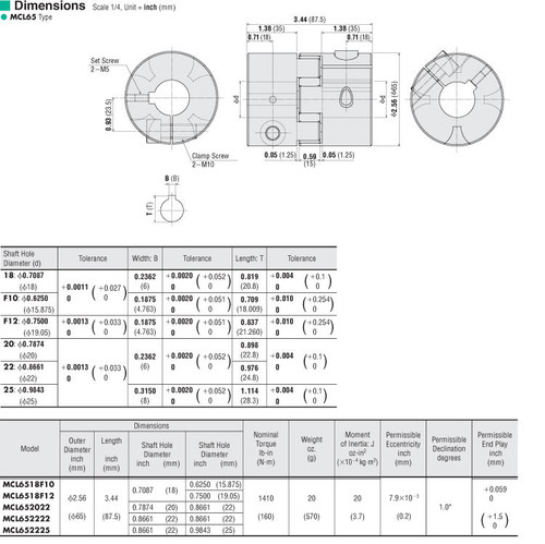 MCL652225 - Dimensions