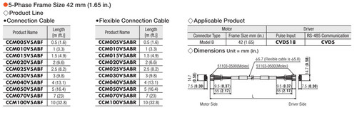 CCM020V5ABF - Dimensions