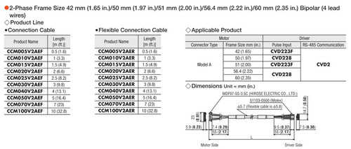 CCM025V2AEF - Dimensions