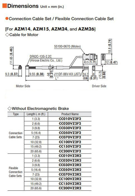 CC025VZ2F2 - Dimensions