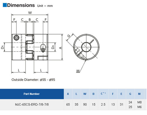 MJC-65CS-ERD-7_8-7_8 - Dimensions