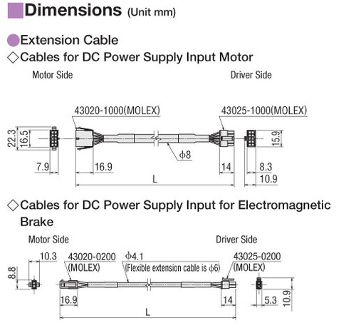 CC030VA2RBT2 - Dimensions