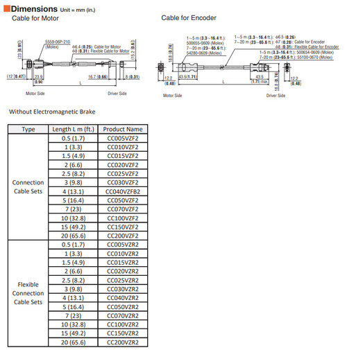 CC200VZR2 - Dimensions