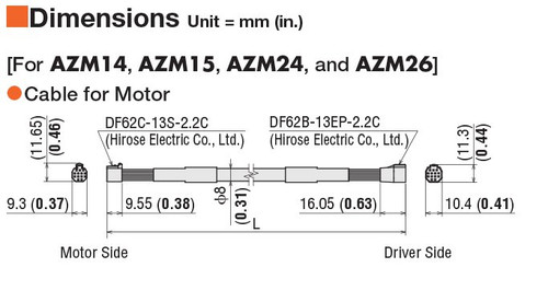 CC150VZ2FT - Dimensions