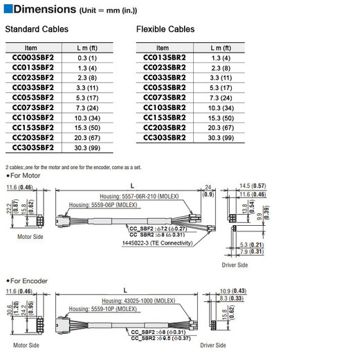 CC203SBR2 - Dimensions