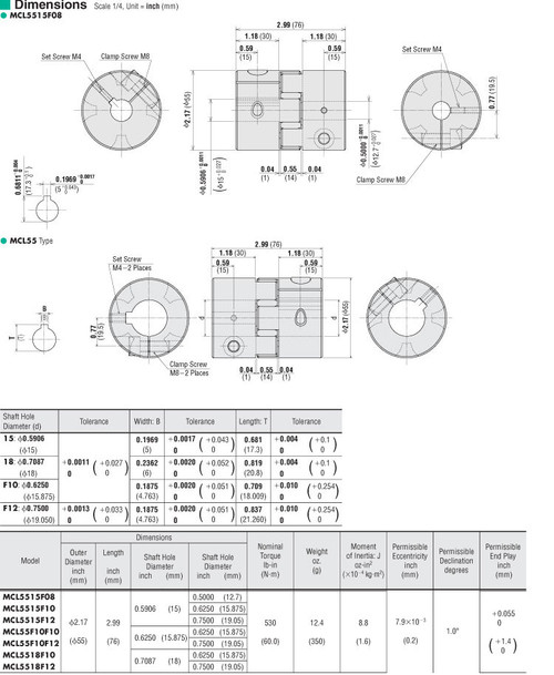 MCL551525 - Dimensions