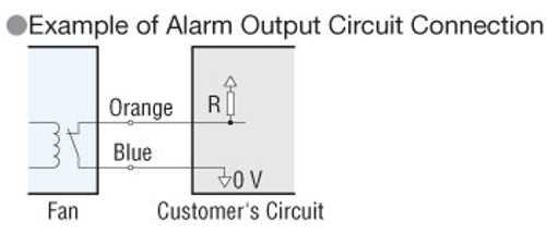 T-MRE18-BAH-G - Alarm Specifications