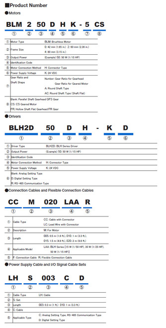 BLM015HK-10CS / BLH2D15H-KD - Product Number