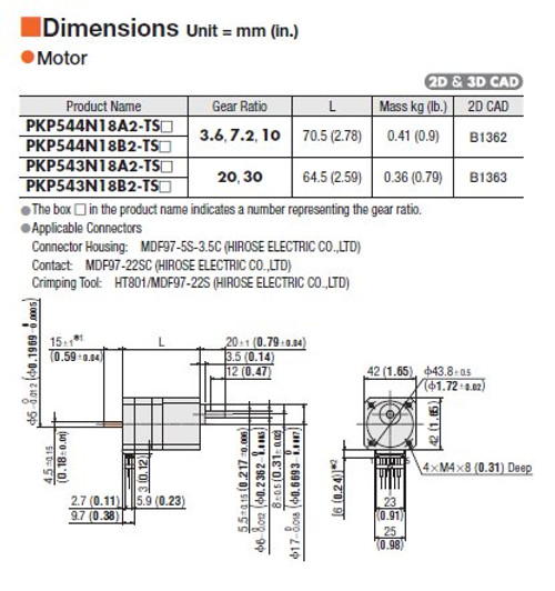 PKP544N18A2-TS7.2 - Dimensions