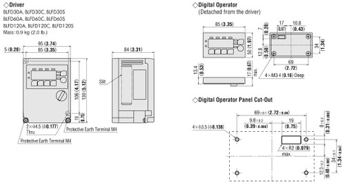 BLFD60C2 - Dimensions