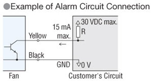 MDA1751-24H - Alarm Specifications