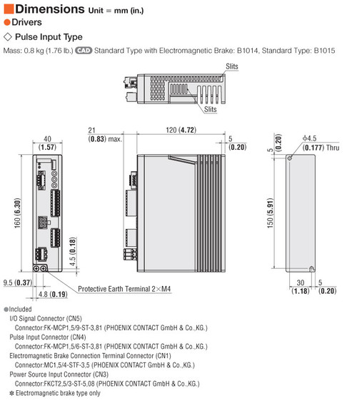 RKS596AC-PS50-3 - Dimensions