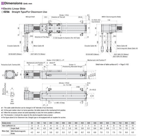 EZSM6D045AZMK - Dimensions