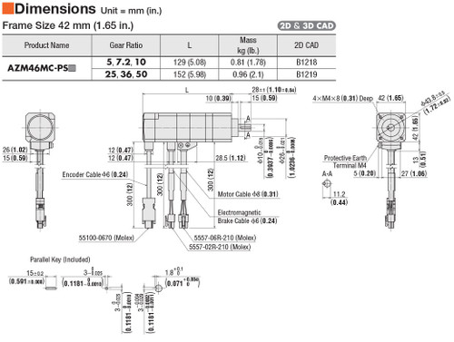 AZM46MC-PS50 - Dimensions