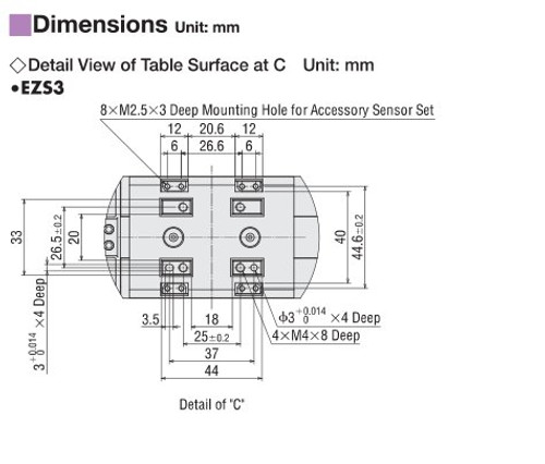 EZSM3RD050AZAC - Dimensions