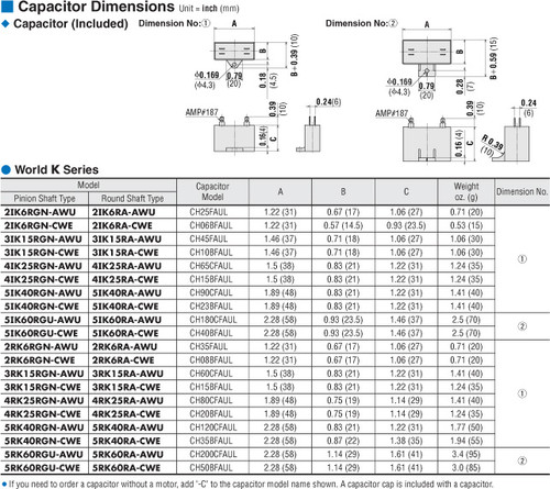 5RK60RA-CWE - Dimensions