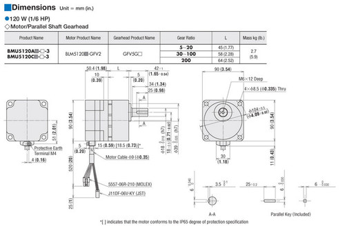 BLM5120P-52 - Dimensions