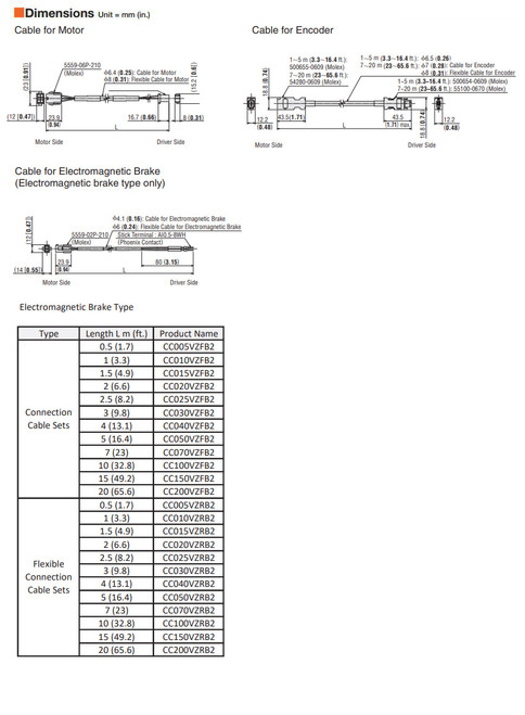 CC150VZFB2 - Dimensions