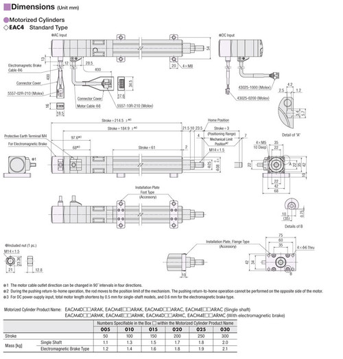 EAC4-D30-ARAKD-3 - Dimensions