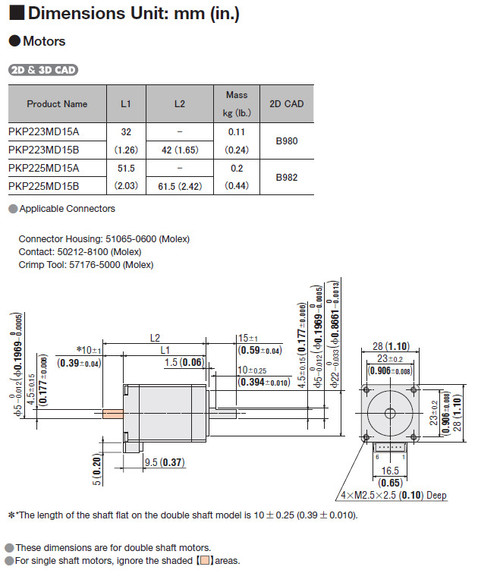 PKP225MD15B - Dimensions