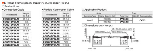 CCM040V5AAF - Dimensions