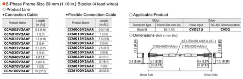 CCM100V2AAF - Dimensions