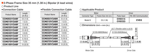 CCM100V2ABF - Dimensions