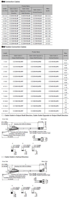 CC200KHBLRF - Dimensions