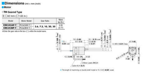 PK543AW-T7.2 - Dimensions