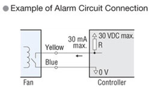 T-MDA1751-24B-G - Alarm Specifications