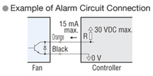 T-MRS18-BMHG - Alarm Specifications