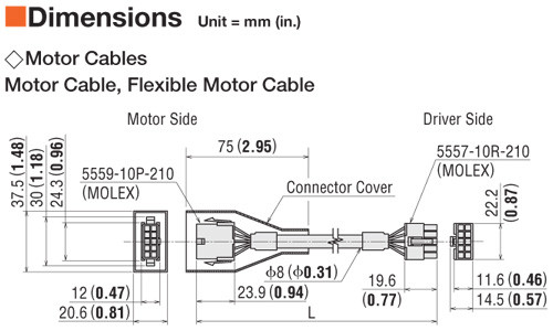 CC100VAR - Dimensions