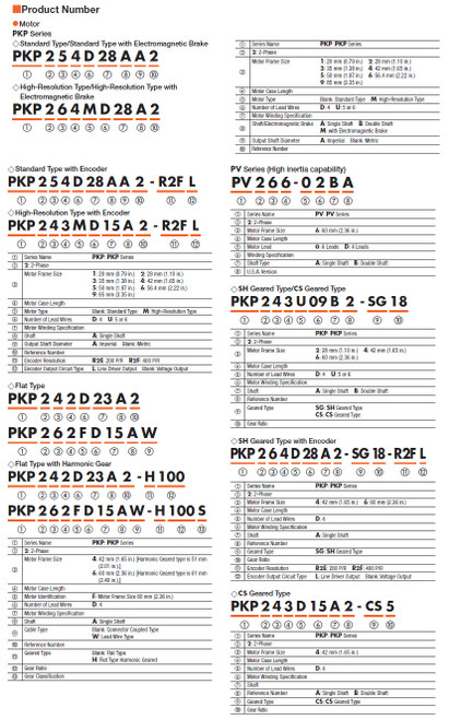 PKP243U08A2 - Specifications