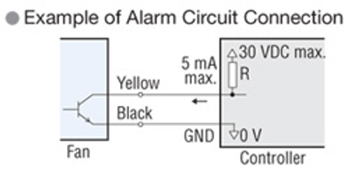 MDS1451-48S - Alarm Specifications