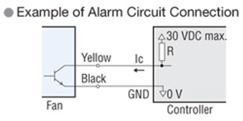 MDS1751-24S - Alarm Specifications