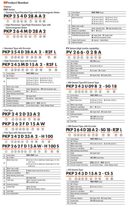 PKP264U20A2 - Specifications