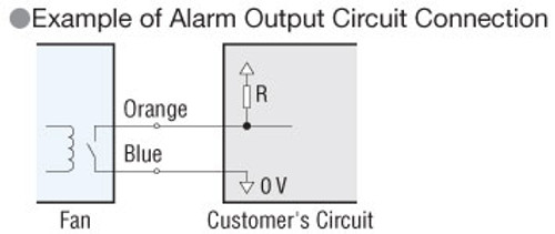 MRE16-BBH - Alarm Specifications