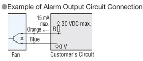 MRE16-BMH - Alarm Specifications