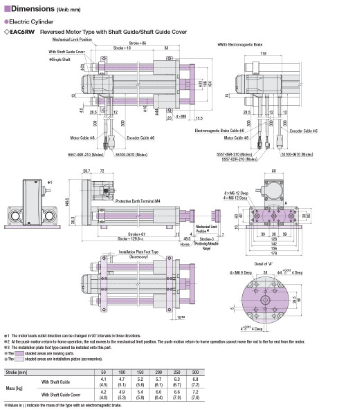 EACM6RWE20AZMC-G - Dimensions