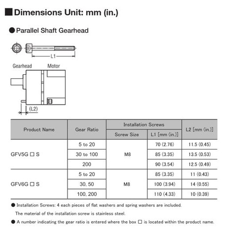 BLM5120HPM-10S - Dimensions