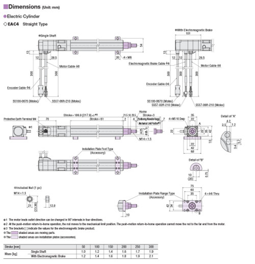 EACM4E15AZMK - Dimensions