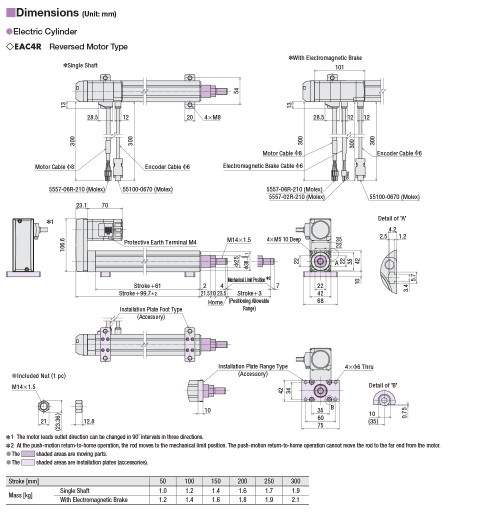 EACM4RE05AZMC - Dimensions