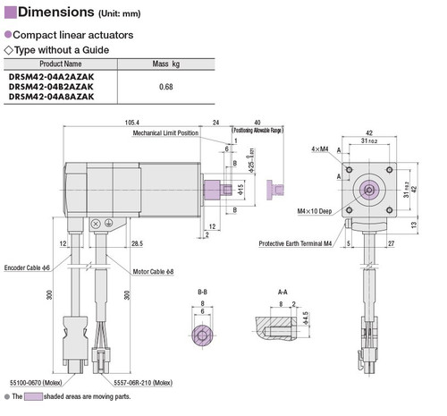 DRSM42-04A2AZAK - Dimensions