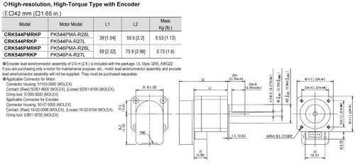 PK544PA-R27L - Dimensions