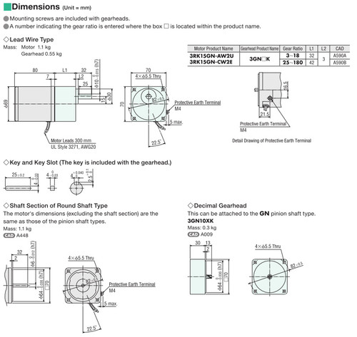 3RK15GN-AW2U / 3GN7.5K - Dimensions