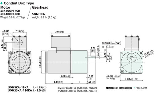 5IK40GN-SH / 5GN9KA - Dimensions