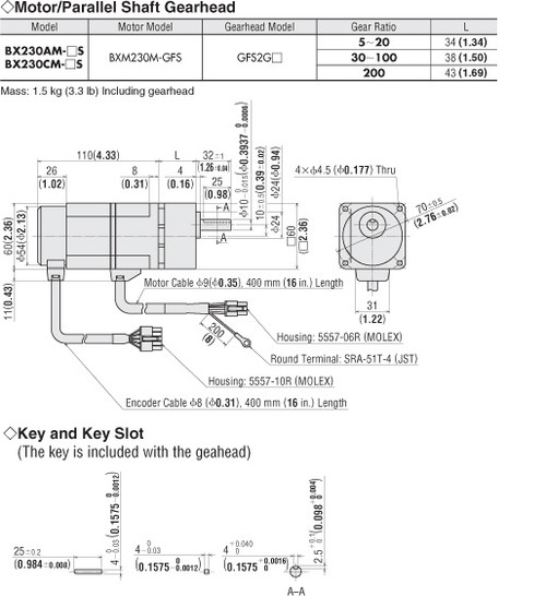 BXM230M-GFS / GFS2G5 - Dimensions