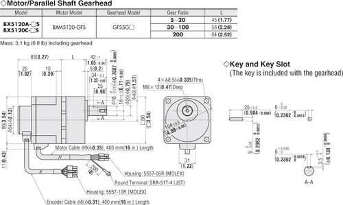 BXM5120-GFS / GFS5G5 - Dimensions